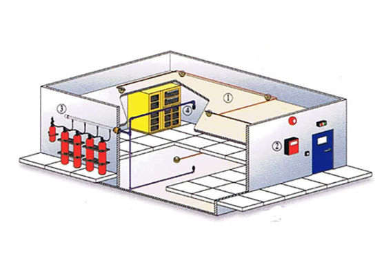 Non - Conductive Fm 200  Clean Agent Fire Suppression System
