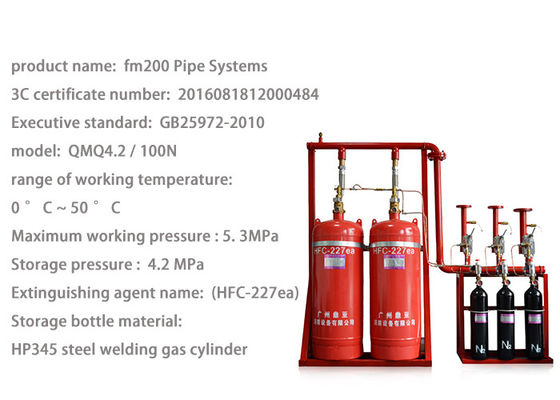 Laboratory 4.2 MPa Fire Extinguisher Pipe System
